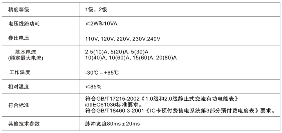 东升国际官网