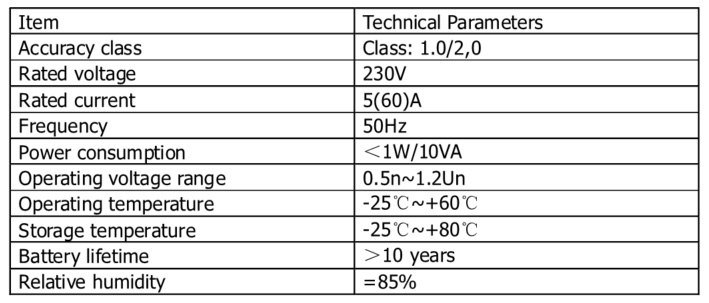 Ante Instrument Group Co., Ltd. Ante Instrument Group Co., Ltd.